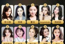 網友選「最討厭的20個女星」，李小璐第一，董潔第三