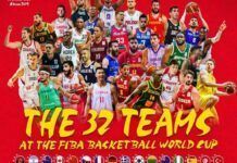 2019男籃世界盃32強全部產生 3月16日舉行抽簽儀式