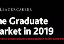 2019年英國畢業生招聘市場報告