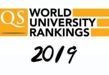 2019QS世界大學排行波羅的海地區大學排名