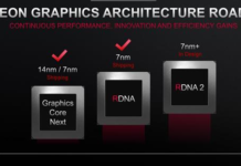 傳AMD下代Radeon旗艦用上HBM2E顯存：最高64GB 帶寬1.8TB/s