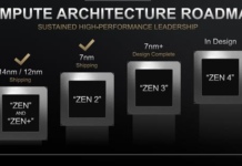 AMD Zen3處理器用上四線程？別想太多了 7nm+改良而已
