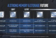 Intel更新傲騰產品線：第二代DC持久內存明年推出