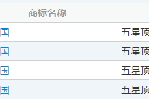 level-5在中國注冊「二之國」商標 系列游戲有望官方漢化