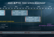 AMD官方揭秘Zen 3和Zen 4架構