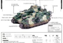 《戰錘40K》GW版帝國衛隊超重型坦克規則