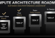 AMD副總 Zen3為全新架構 IPC性能值得期待