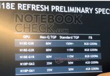 NVIDIA Super筆記本顯卡曝光 明年1月發布、全面普及GDDR6顯存