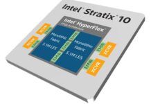 Intel發布全球容量最大FPGA：14nm 443億晶體管超AMD 64核霄龍