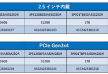 SSD硬盤最大的擔憂沒了 Silicon Power日本提供數據恢復服務