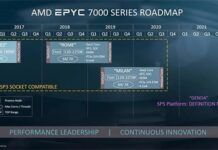 台積電5nm良率已達50% 蘋果A14、麒麟1000、AMD Zen4加速推進