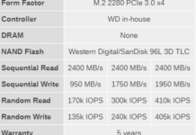 西數發布新款NVMe藍盤SN550 最高1TB容量、速度提至2.4GB/s