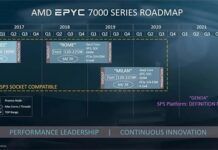 AMD EPYC霄龍的市場份額將在明年二季度提高到10%