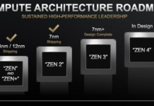 AMD Zen 3處理器IPC性能提升17% 浮點性能大漲50%