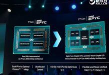 AMD公布7nm Zen2「小芯片」的秘密 64核製造成本降低50%