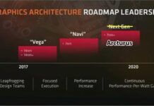 AMD Vega核心戰三代 7nm「大角」GPU高達8192個核心