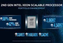 Intel升級二代可擴展至強 性能漲36%、性價比漲42%