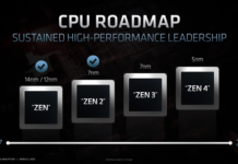 AMD官宣Zen 4架構邁向5nm工藝