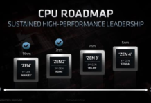 Zen4首發5nm AMD CPU工藝優勢至少維持到2022年