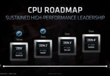 10月份上市 AMD Zen3處理器、RDNA2光追顯卡一炮雙響