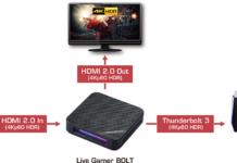 全球首款圓頂科技發布4K/HDR、240FPS游戲採集盒