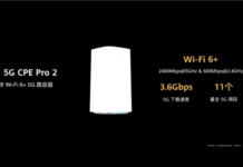 華為發布5G CPE Pro 2最快路由 支持WiFi 6+、下行3.6Gbps