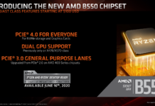 AMD B550芯片組揭秘 PCIe 4.0讓千元主板媲美旗艦