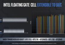 Intel正在研發PLC閃存 1.9倍密度 100TB不是夢 別糾結性能了