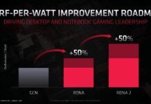 AMD新旗艦卡曝光 兩倍RX 5700 XT性能穩了