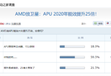 APU能效提升31.7倍AMD 6年前的小目標實現了