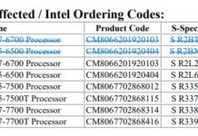 發售5年依然不倒 Intel延緩退役2款14nm六代酷睿處理器