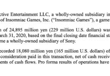 索尼收購Insomniac Games金額曝光 僅2.3億美元
