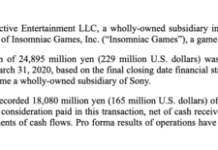 索尼互動收購《瑞奇與叮當》開發商花費2.29億美元