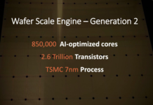 世界最大AI處理器升級7nm工藝 85萬核心、2.6萬億晶體管