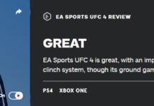 《UFC4》IGN 8分：生涯模式改良，戰斗深度依舊