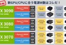 銀欣發布RTX 30顯卡電源推薦指南 搭配10核i9別低於1000W