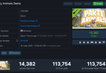 歡樂新游《動物派對》同時在線玩家數量峰值已突破10萬！