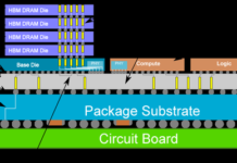 台積電量產第六代CoWoS晶圓封裝 CPU可集成192GB記憶體