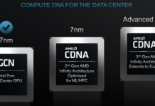 AMD申請CDNA商標 新一代7nm計算卡就要來了