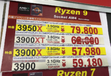 Zen3銳龍5000上市 銳龍9 3950X大降價 一周跌近20%