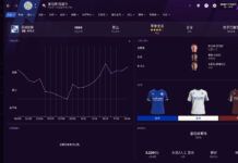 《足球經理2021》正式上線Steam售價249元特別好評