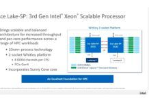 Intel官宣首款10nm+至強 32核心掀翻對手64核心