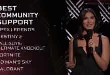 TGA 2020：最佳社區支持和最佳首秀游戲公布