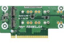 永擎發布PCIe 4.0轉接卡 電腦瞬間多出四個M.2 SSD硬盤位