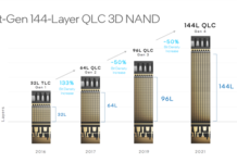 2021年QLC硬盤更主流了 性能、壽命追上TLC、全面邁進100+層