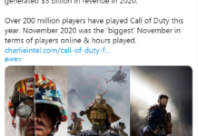 2020年《使命召喚》盈利30億美元玩家人數超2億
