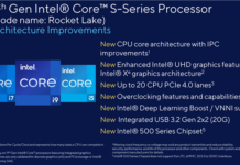 14nm最後一戰Intel 11代桌面酷睿提前3個月