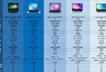 曝華為MateBook多款新品明日齊亮相升級11代酷睿、MX 450
