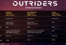《Outriders》PC配置需求公布 對機器要求不高