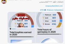 超級頭號玩家沙特肝帝2020年共獲得604個白金獎杯